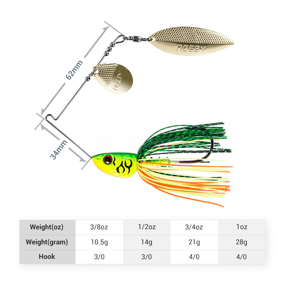 Noeby Spinnerbait 10.5g 14g 21 - Fishing Lure Swimbait บทวิจารณ์และราคา