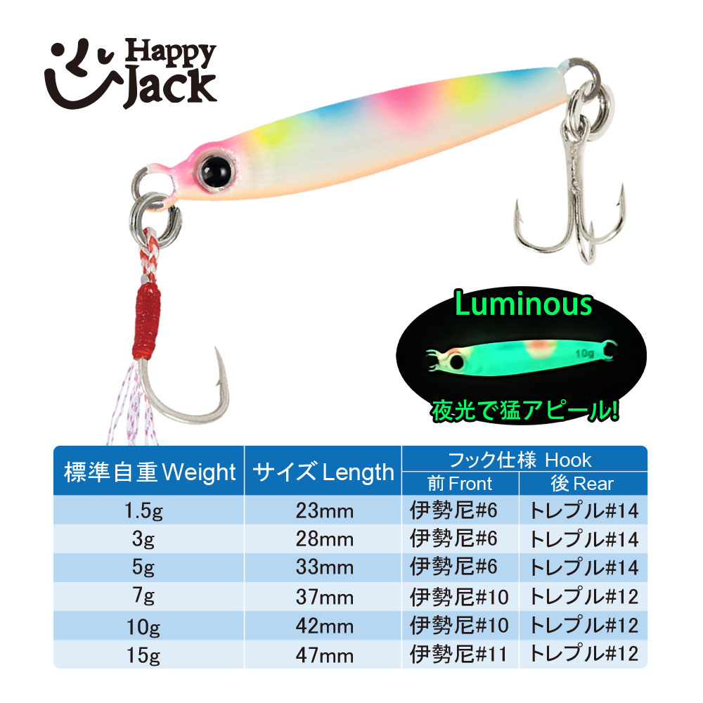 HappyJack new Micro Metal Jig  - Fishing Lure Spoon บทวิจารณ์และราคา