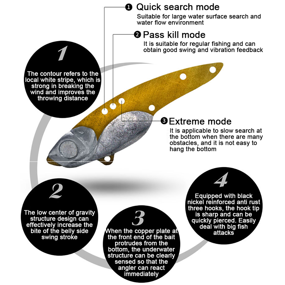 GOBYGO 3.5G-13G Metal VIB Fish - Fishing Lure Crankbait บทวิจารณ์และราคา