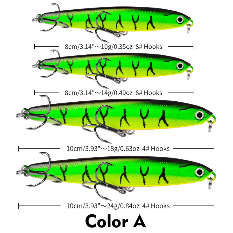 1Pcs Weights 10-24g  Pencil Lu - Fishing Lure Popper บทวิจารณ์และราคา
