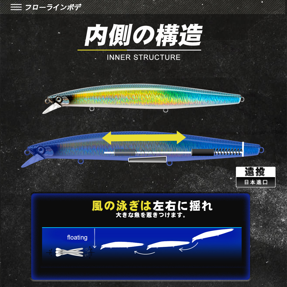 D1 Sea Fishing Lures 163mm 32g - Fishing Lure Swimbait บทวิจารณ์และราคา