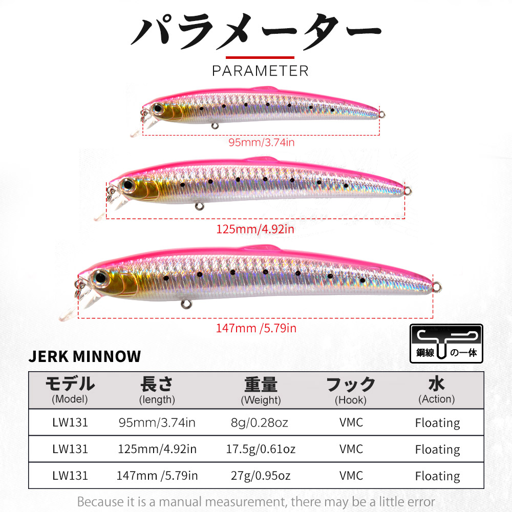 Hunthouse Smith Saruna Minnow  - Fishing Lure Jerkbait บทวิจารณ์และราคา
