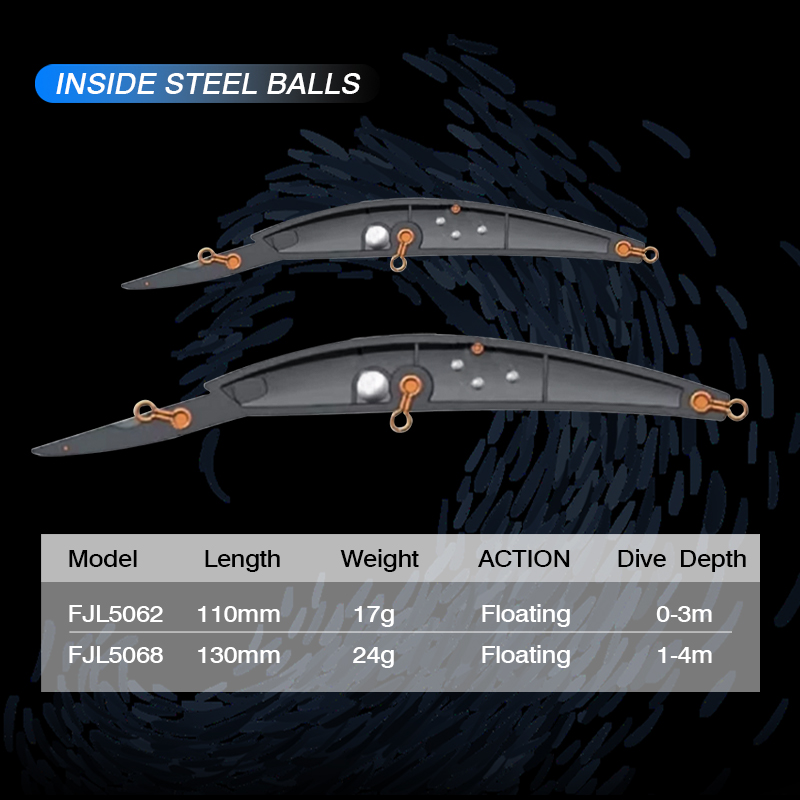 FJORD Floating Fishing Lure 11 - Fishing Lure Swimbait บทวิจารณ์และราคา