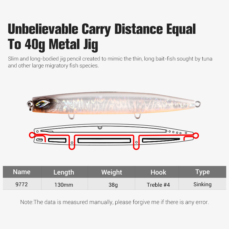 Noeby Sinking Pencil Jig Fishi - Fishing Lure Buzzbait บทวิจารณ์และราคา