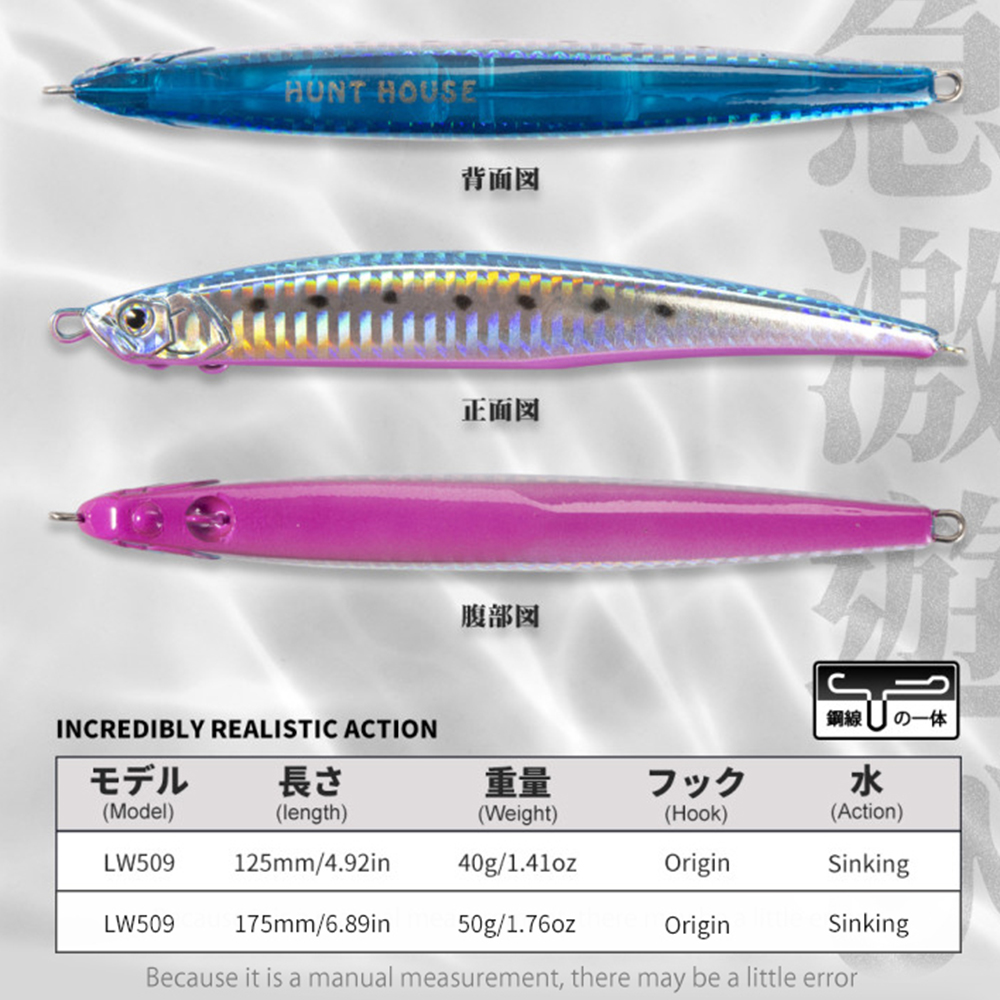 Hunthouse Jerk Press Bait Sink - Fishing Lure Buzzbait บทวิจารณ์และราคา