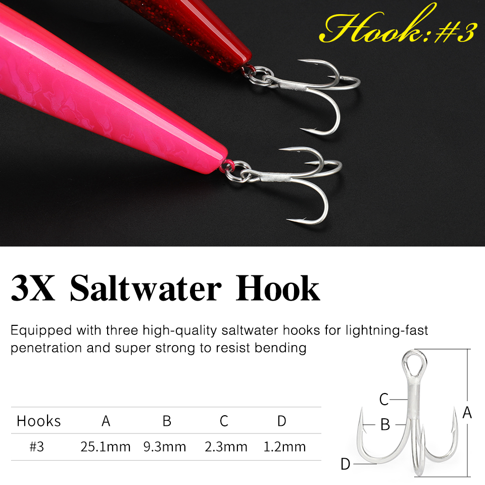 TSURINOYA 160F Floating Minnow - Fishing Lure Topwater บทวิจารณ์และราคา