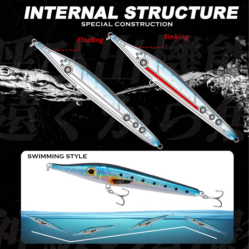 Hunthouse Needle Zargana 146mm - Fishing Lure Buzzbait บทวิจารณ์และราคา
