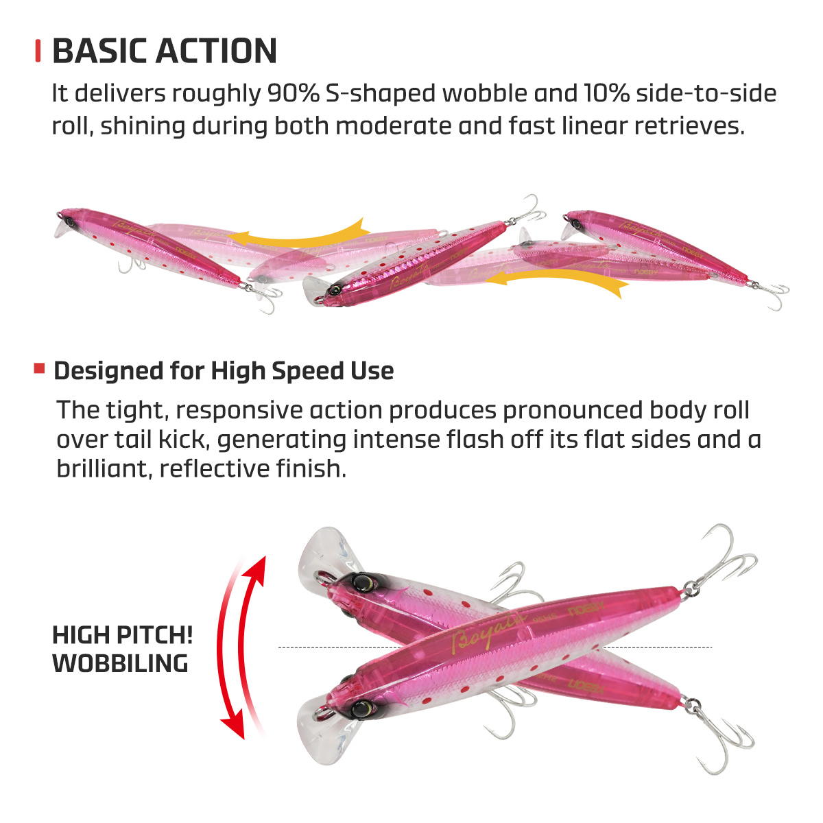 NOEBY Heavy Sinking Minnow Fis - Fishing Lure Buzzbait บทวิจารณ์และราคา