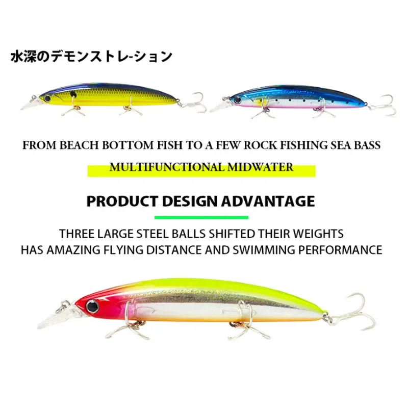 Floating Minnow Fishing Lures  - Fishing Lure Swimbait บทวิจารณ์และราคา
