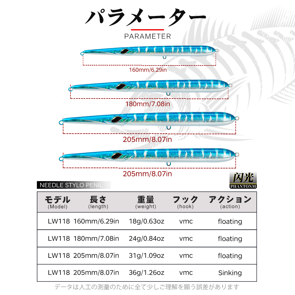 Hunthouse Stylo 210 Spinning L - Fishing Lure Buzzbait บทวิจารณ์และราคา