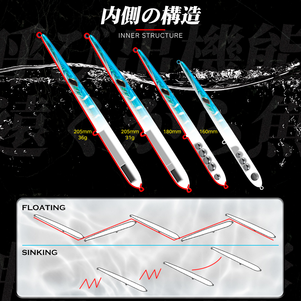Hunthouse Stylo 210 Spinning L - Fishing Lure Buzzbait บทวิจารณ์และราคา
