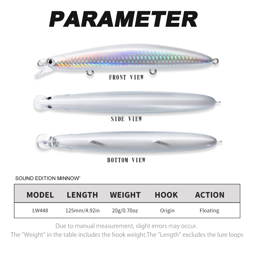 Hunthouse Sound Edition Minnow - Fishing Lure Jerkbait บทวิจารณ์และราคา