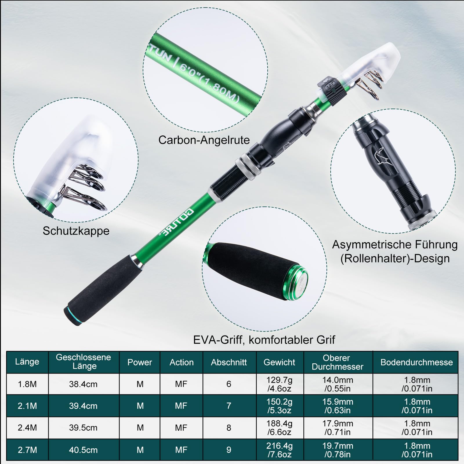 Goture 1.8M-2.7M Carbon Telesc - Fishing Lure Spinner บทวิจารณ์และราคา