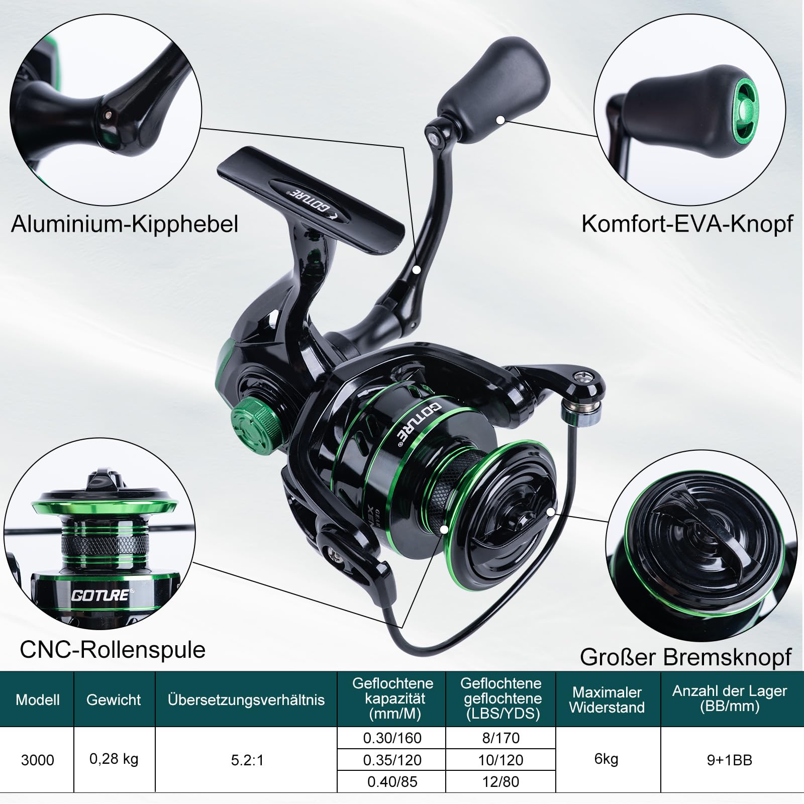 Goture 1.8M-2.7M Carbon Telesc - Fishing Lure Spinner บทวิจารณ์และราคา