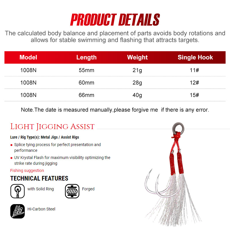 Noeby Blade Jig Lure 21g 28g 4 - Fishing Lure Blade Bait บทวิจารณ์และราคา