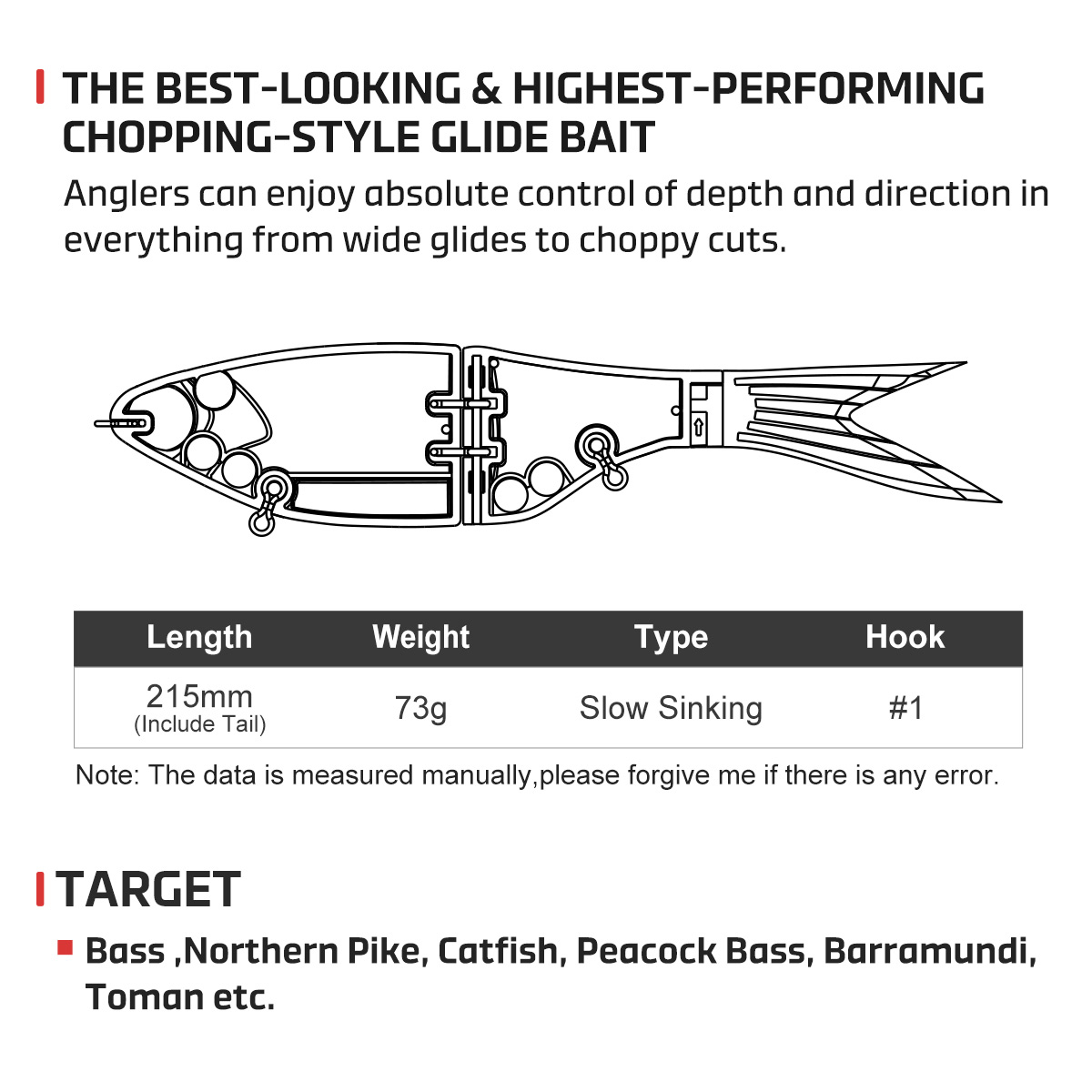 Noeby 215mm 73gAmata Glide Swi - Fishing Lure Soft Plastic บทวิจารณ์และราคา