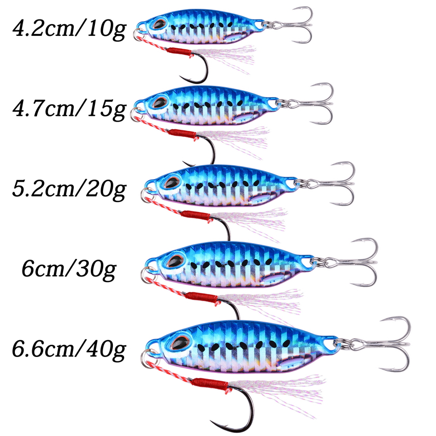 Jigs 10g 15g 20g 30g 40g Fishi - Fishing Lure Buzzbait บทวิจารณ์และราคา
