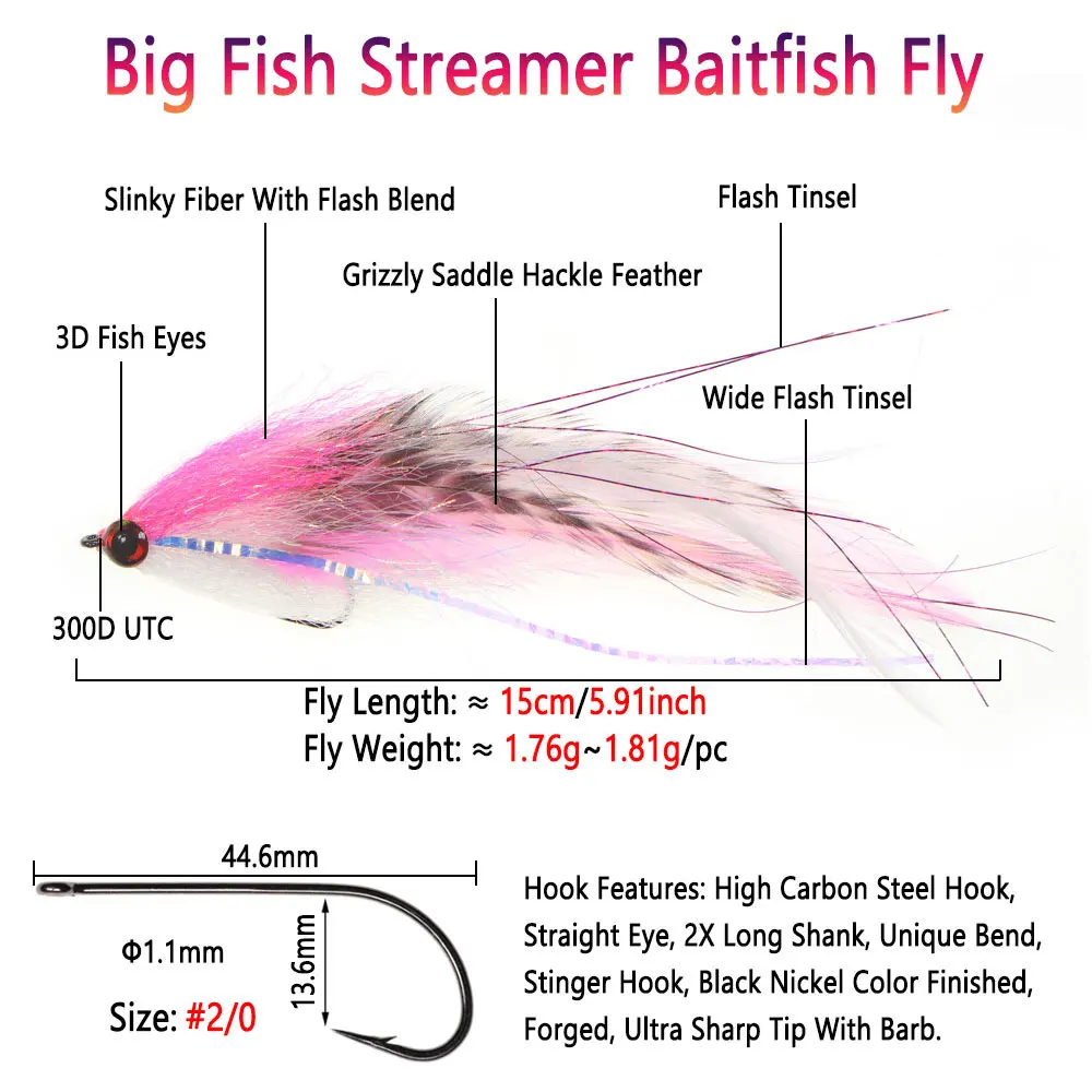 Bimoo #2/0 15cm/5.91inch Big S - Fishing Lure Swimbait บทวิจารณ์และราคา