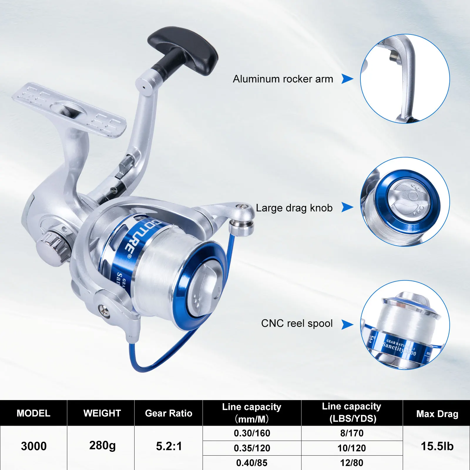 Goture Double Spinning Fishing - Fishing Lure Buzzbait บทวิจารณ์และราคา