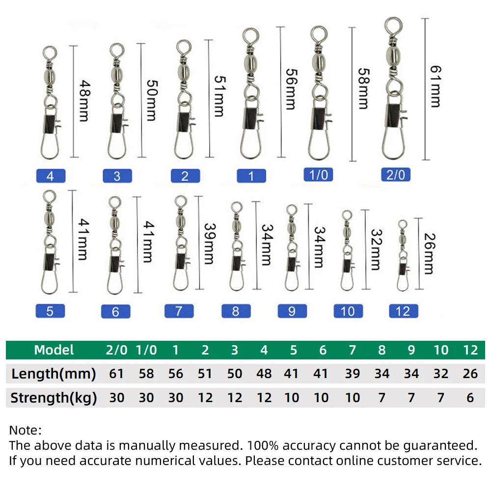 50pcs Carbon Steel Pike Fishin - Fishing Lure Swimbait บทวิจารณ์และราคา